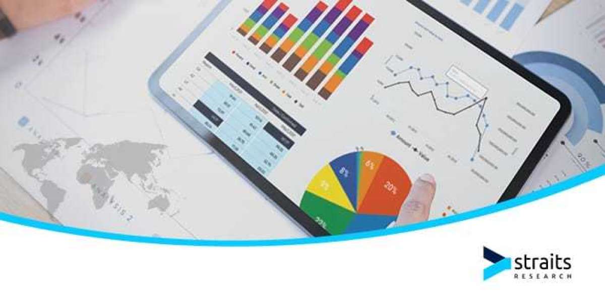 Amniotic Membrane Market Trends, Growth, and Opportunities 2024