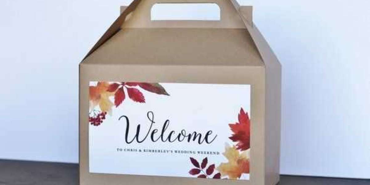 Role of Kraft Gable Boxes in Sustainable Retail Packaging