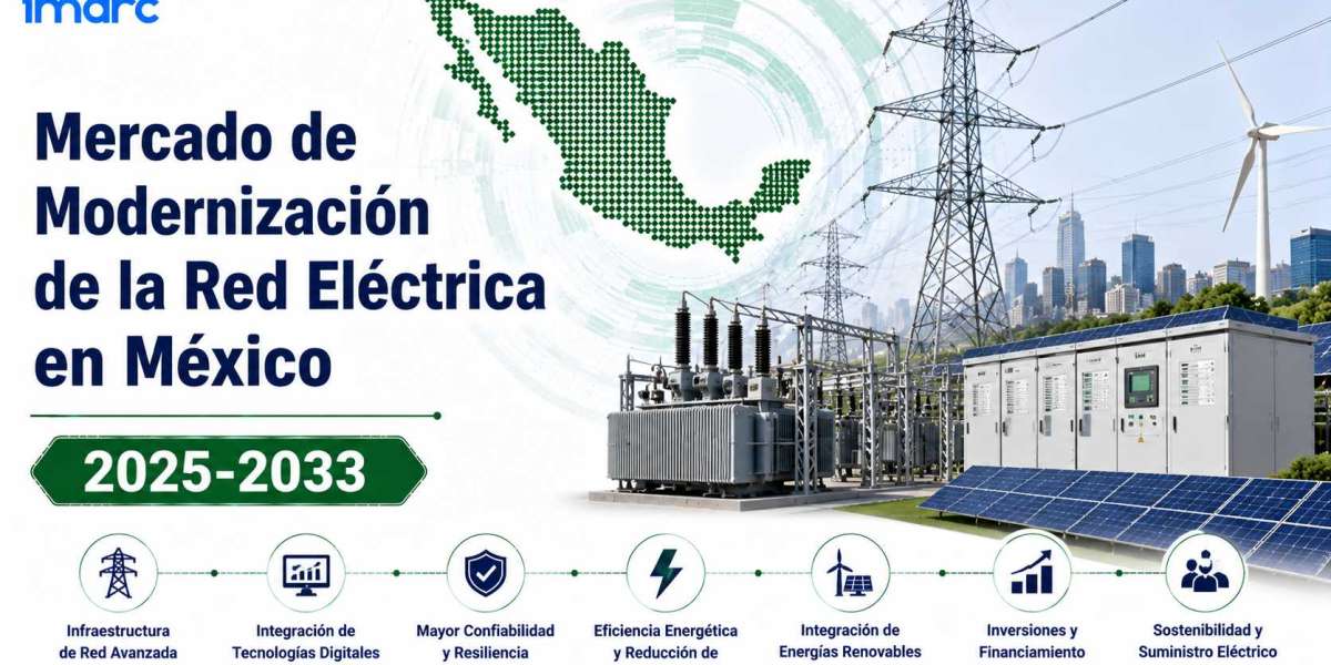 Mexico Grid Modernization Market Report 2026 | Growth, Share, and Demand by 2034