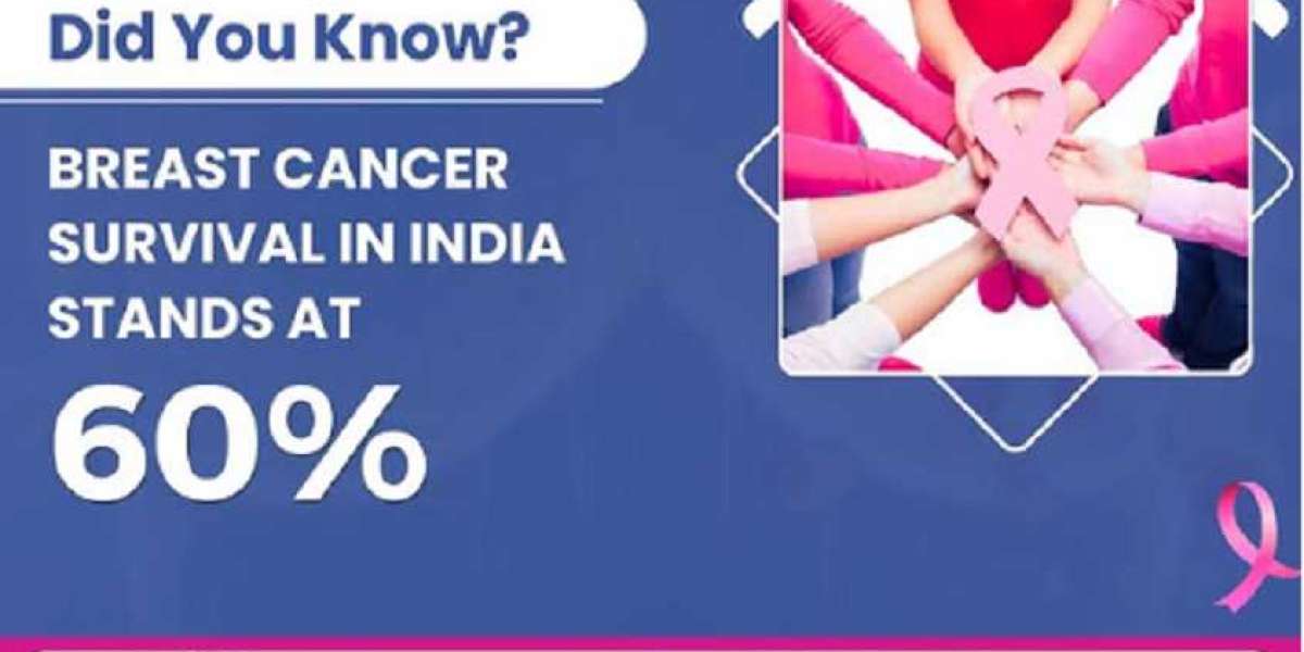 Top Breast cancer specialist in pune Dr Shilpy