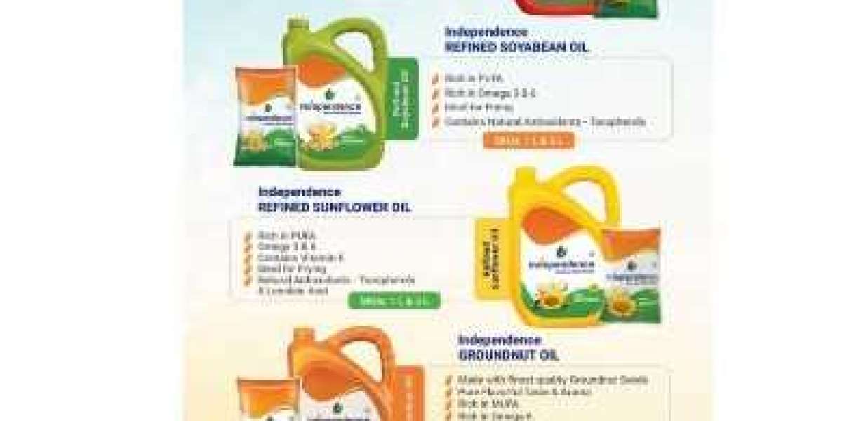 Partner Directly With Independence fmcg For Reliable Supply Chain Solutions Today