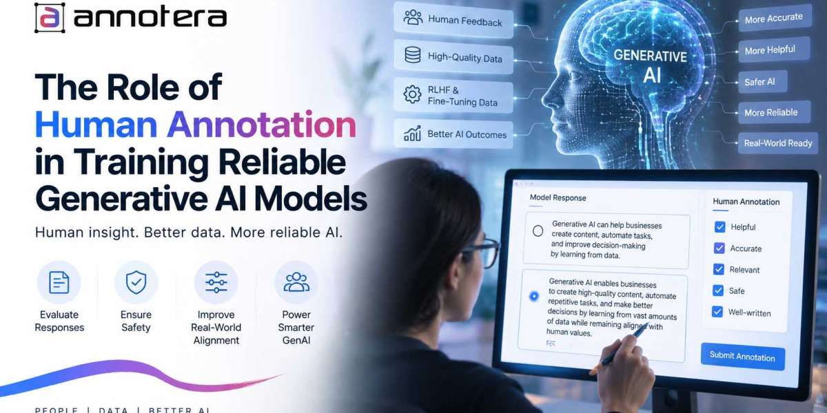 The Role of Human Annotation in Training Reliable Generative AI Models