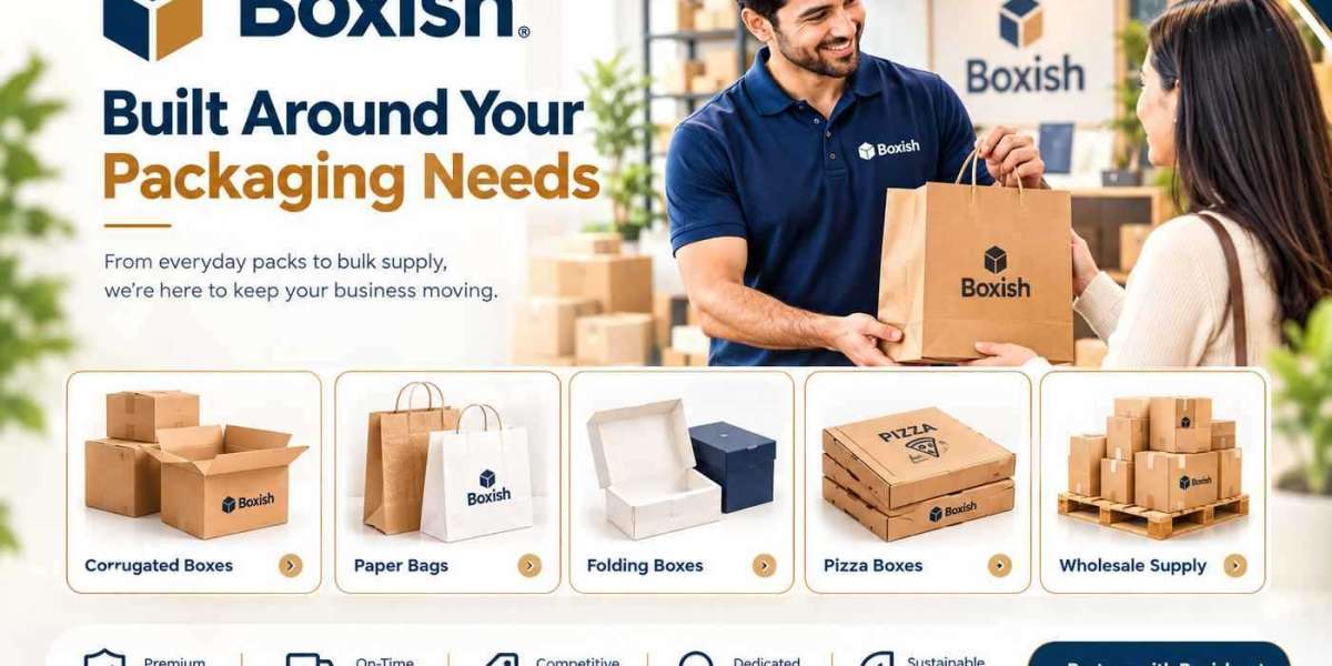 How Corrugated Boxes Help Businesses Protect Products During Shipping, Storage, and Everyday Handling