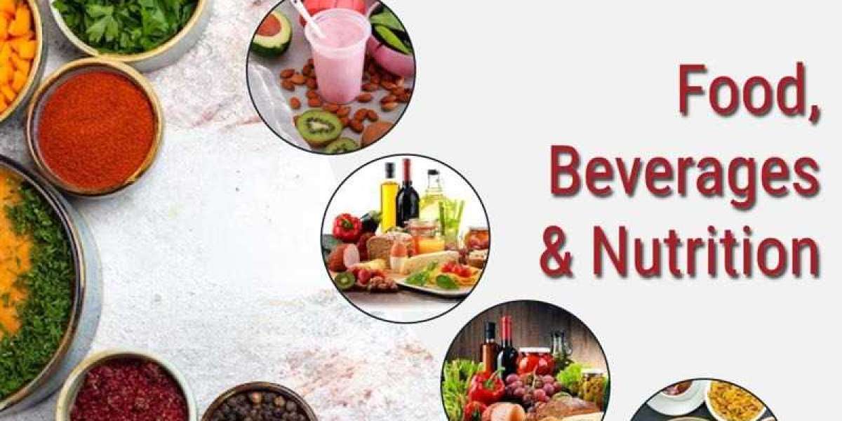 Compostable Food Service Disposable Market: Sustainability Trends Transforming the Food Packaging Industry