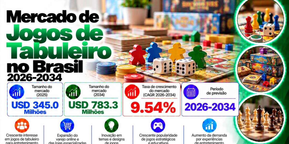 Tendências, Crescimento e Previsão da Demanda do Mercado de Jogos de Tabuleiro no Brasil 2026-2034
